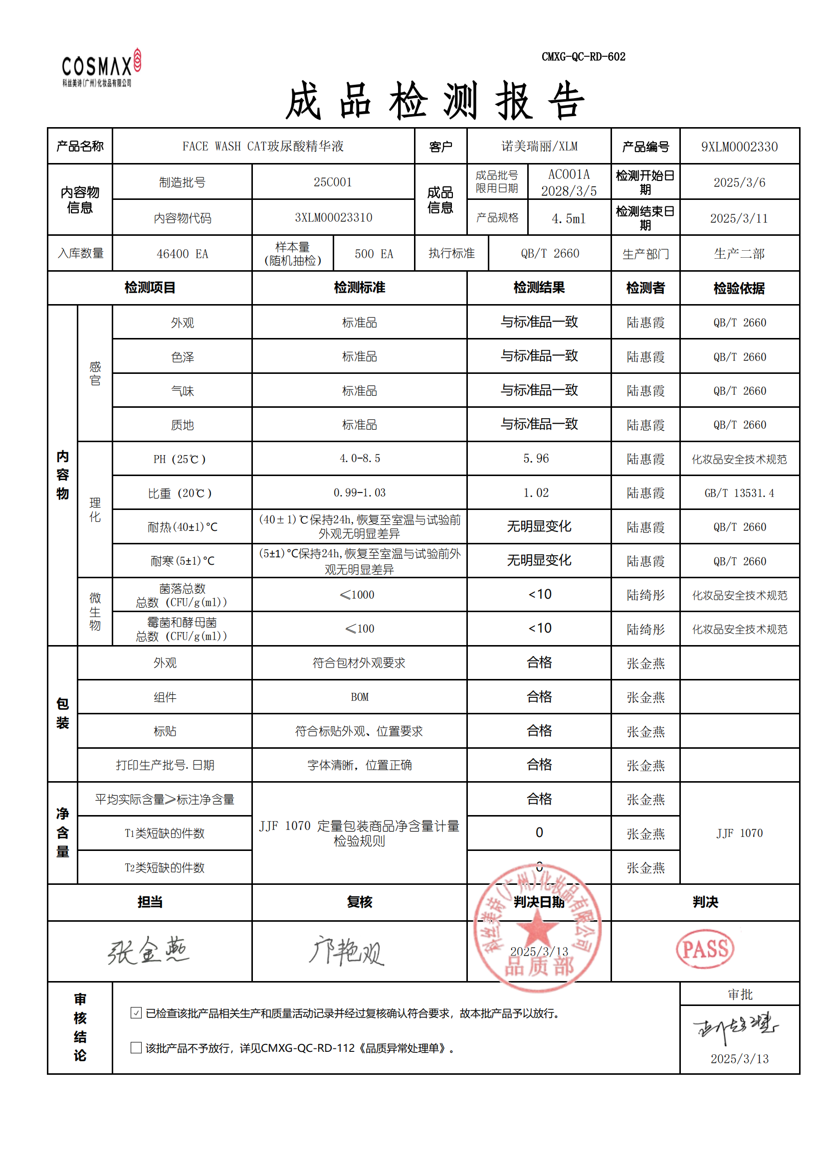 FACE WASH CAT玻尿酸精华液AC001A.png
