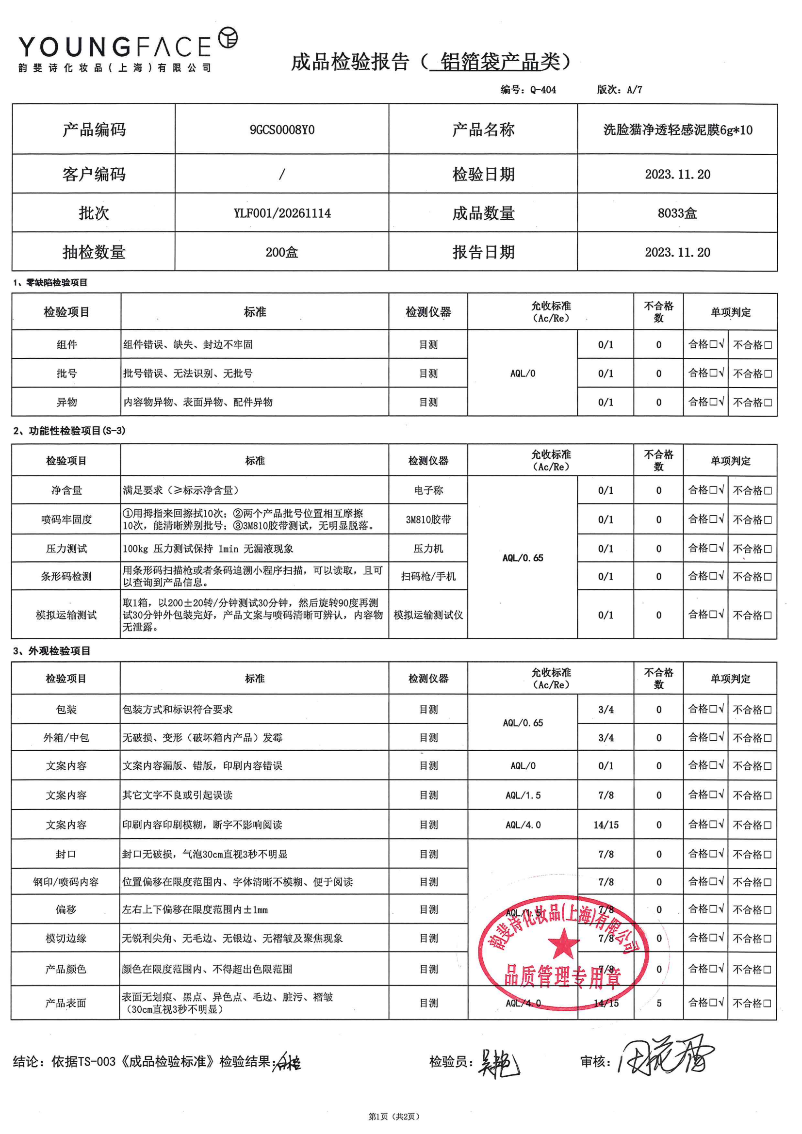 洗脸猫净透轻感泥膜批次报告YLF00120261114.png