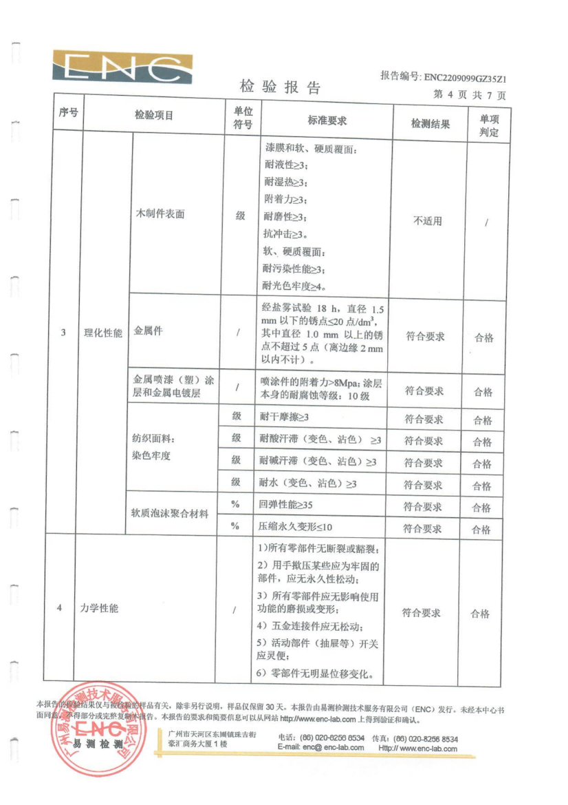 美容床检验报告中文版20220919_04.png