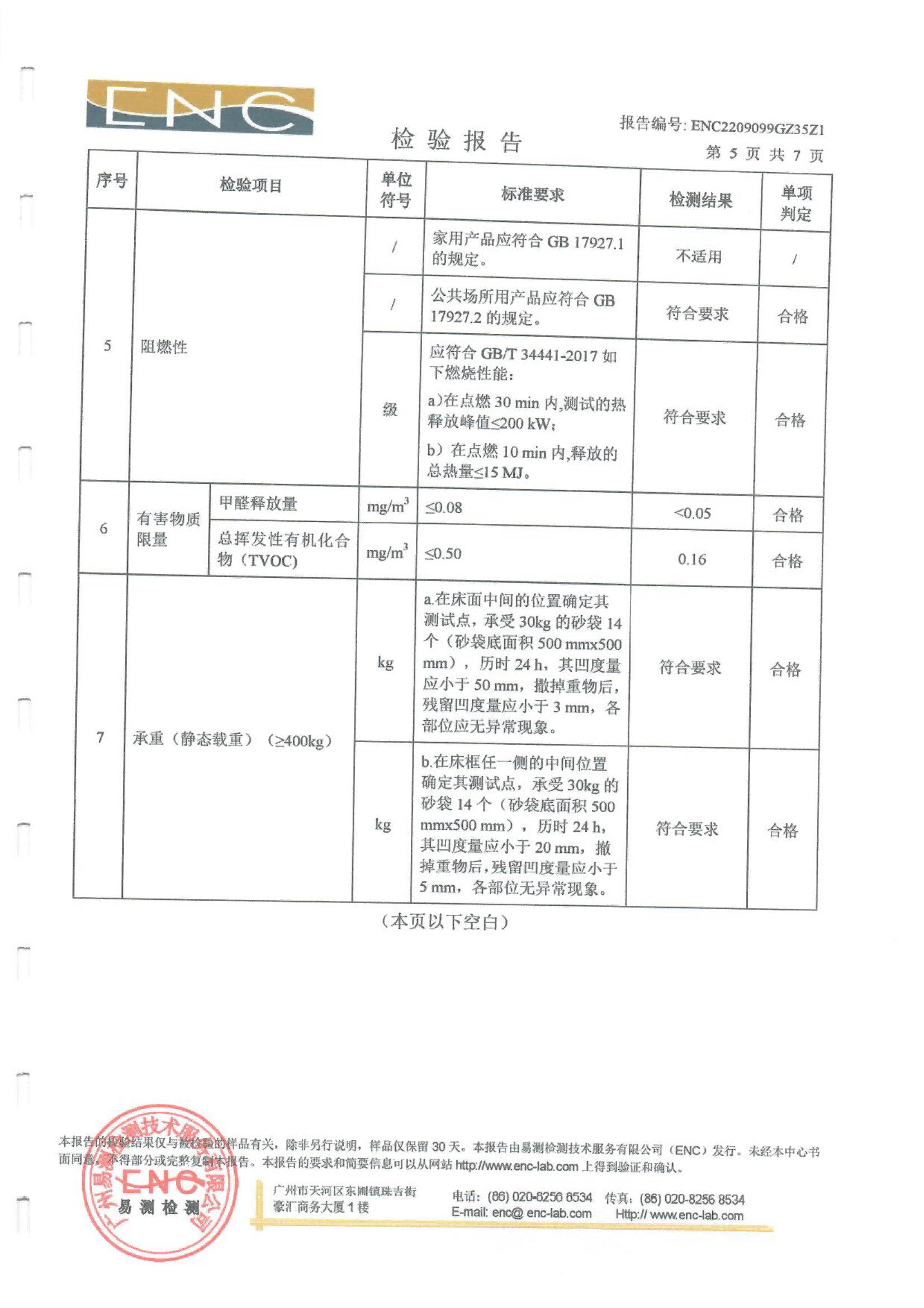 美容床检验报告中文版20220919_05.png